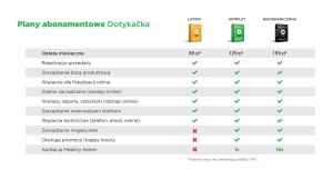 porownanie-abonamentow.jpg