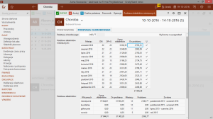 Wprowadzanie absencji chorobowej