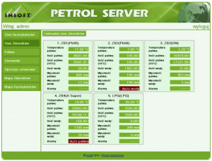 Kontrola stanu zbiorników paliwa