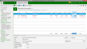 Eksploatacja pojazdów